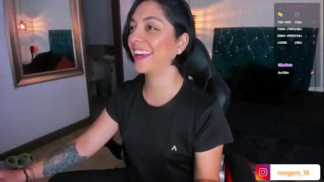 Image 7 of isarogers_dl Stream on Chaturbate on 3 days ago