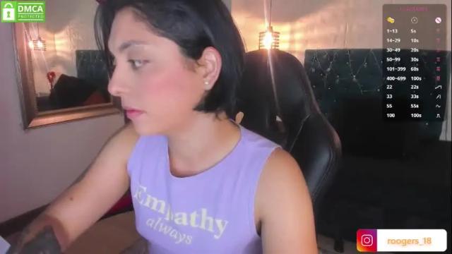 Image 7 of isarogers_dl Stream on Chaturbate on 2 months ago