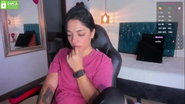 Image 10 of isarogers_dl Stream on Chaturbate on 4 months ago