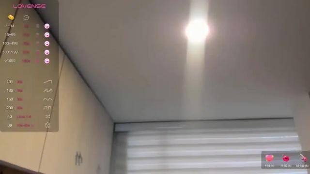 Image 10 of ishani69 Stream on Chaturbate on 13 months ago