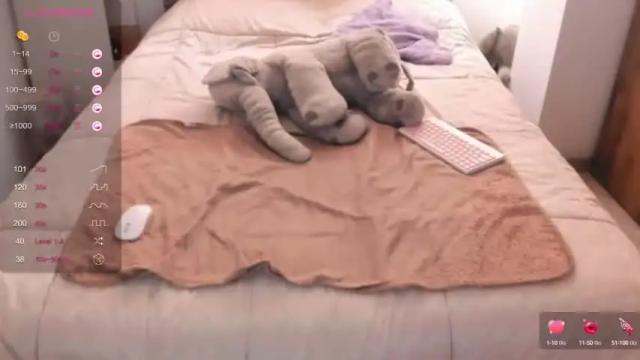 Image 10 of ishani69 Stream on Chaturbate on 13 months ago