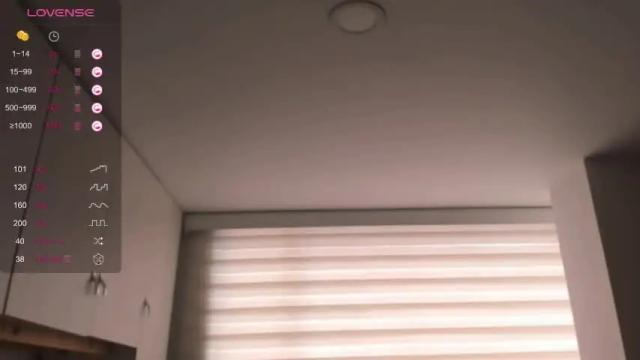 Thumbnail 2, ishani69's Stream at Chaturbate, 12 months ago