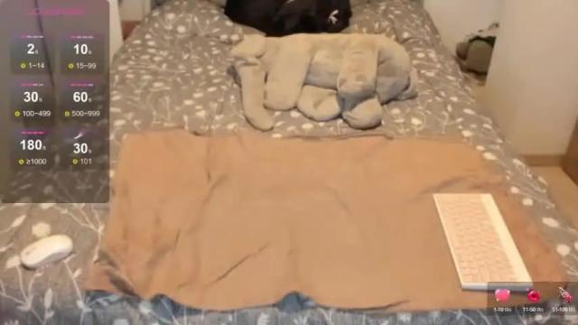 Thumbnail 1, ishani69's Stream at Chaturbate, 12 months ago