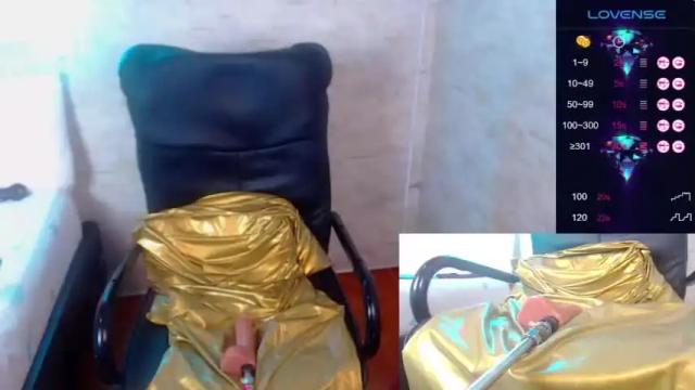 Image 12 of isis_0 Stream on Chaturbate on 14 months ago