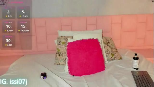 Image 10 of isis_johnson Stream on Chaturbate on 5 months ago