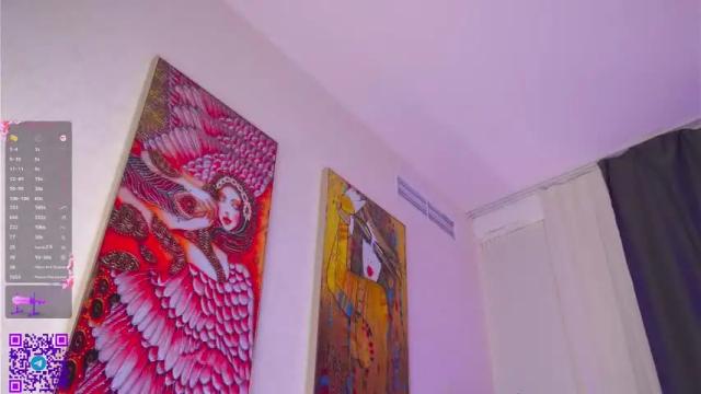 Thumbnail 3, islandladies's Stream at Chaturbate, 2 days ago