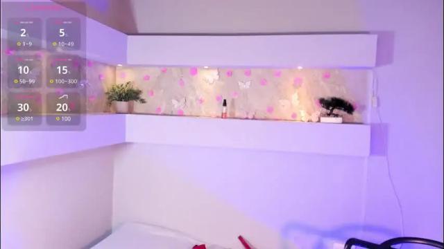 Image 12 of islarose1 Stream on Chaturbate on 29 days ago