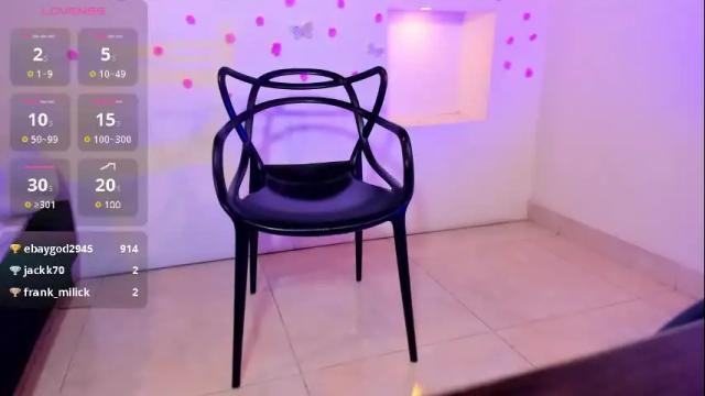 Thumbnail 1, islarose1's Stream at Chaturbate, 23 days ago