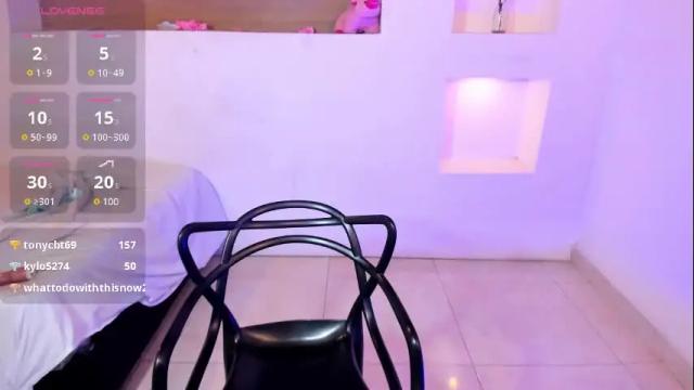 Image 12 of islarose1 Stream on Chaturbate on 21 days ago