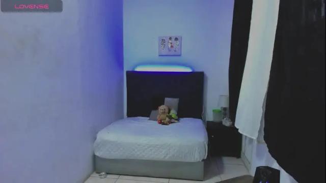 Thumbnail 3, issa_kitty's Stream at Chaturbate, 5 days ago