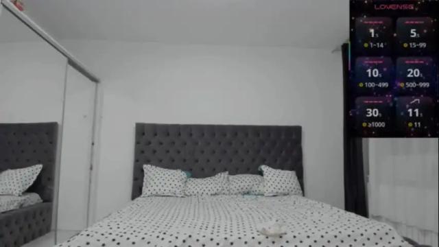 Thumbnail 1, issabellaa's Stream at Chaturbate, 1 month ago