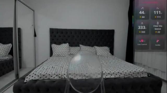 Image 11 of issabellaa Stream on Chaturbate on 1 month ago