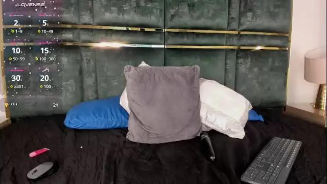 Thumbnail 2, issabellagrey_'s Stream at Chaturbate, 2 months ago