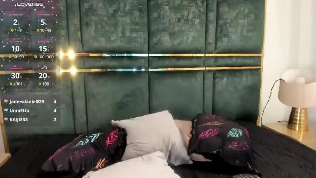 Image 12 of issabellagrey_ Stream on Chaturbate on 1 month ago