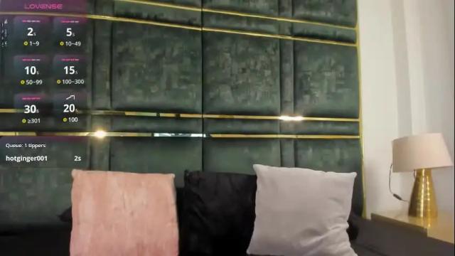 Image 11 of issabellagrey_ Stream on Chaturbate on 1 month ago