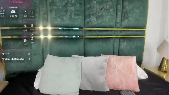 Image 12 of issabellagrey_ Stream on Chaturbate on 1 month ago
