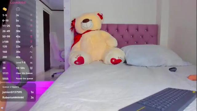 Thumbnail 1, issabellarodriguez's Stream at Chaturbate, 3 days ago