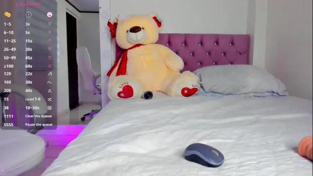 Image 10 of issabellarodriguez Stream on Chaturbate on 3 days ago