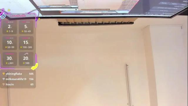 Image 8 of issyrosse Stream on Chaturbate on 17 days ago