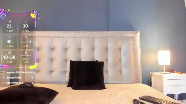 Thumbnail 1, issyrosse's Stream at Chaturbate, 2 days ago