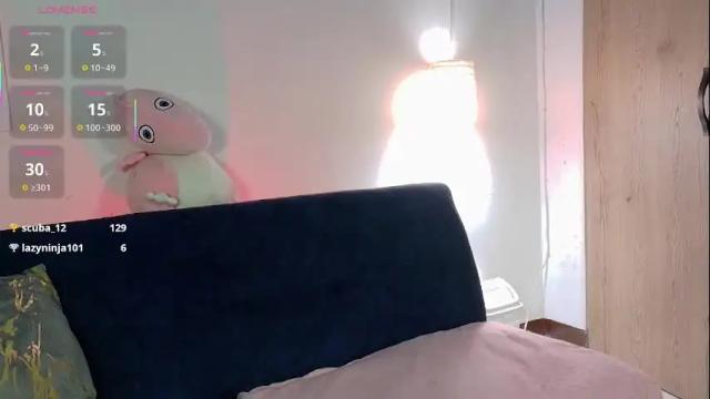 Image 6 of itahisa_cute Stream on Chaturbate on 3 months ago