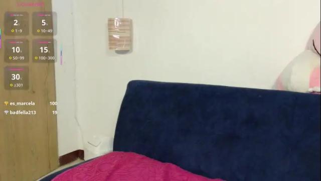 Image 10 of itahisa_cute Stream on Chaturbate on 2 months ago