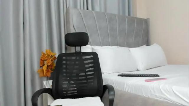 Thumbnail 2, its_canella's Stream at Chaturbate, 1 month ago