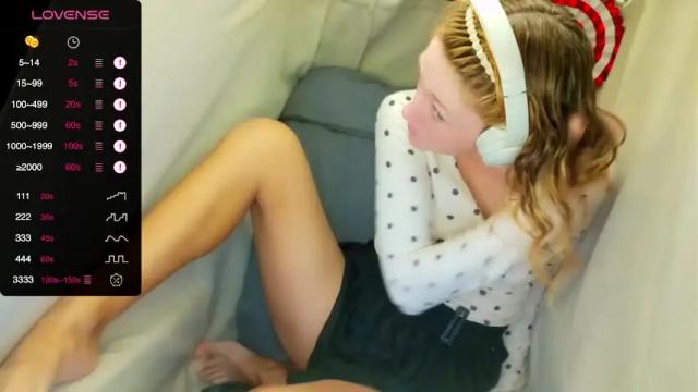 Image 4 of its_lily Stream on Chaturbate on 26 days ago