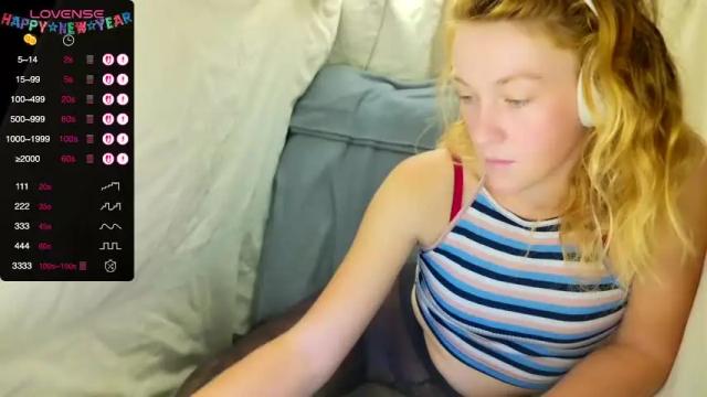 Image 4 of its_lily Stream on Chaturbate on 1 day ago