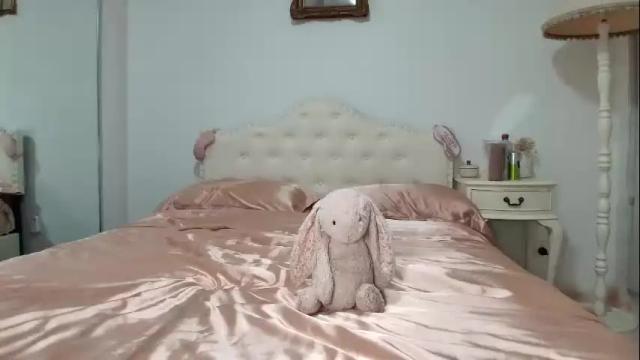 Image 2 of itschanelxx Stream on Chaturbate on 29 days ago