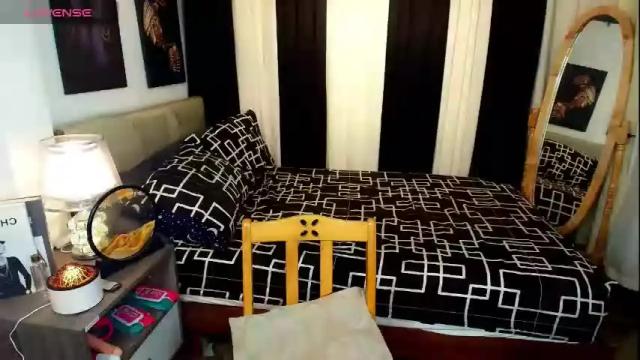 Image 8 of itsurgirlbubbles Stream on Chaturbate on 1 month ago