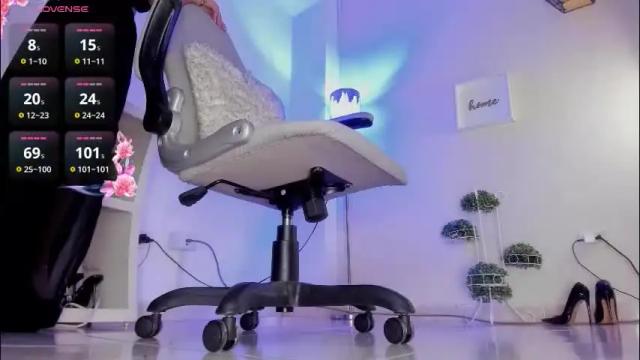 Image 2 of itzel__ Stream on Chaturbate on 21 days ago