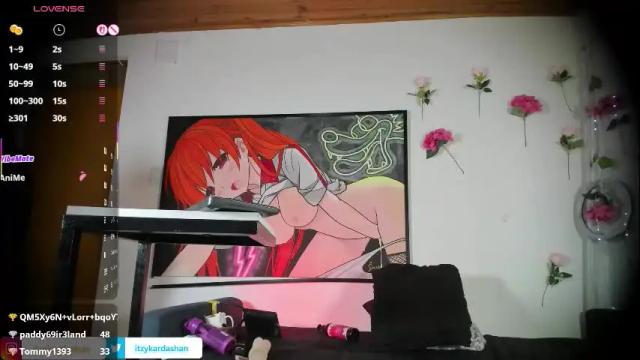 Image 8 of itzykardashan Stream on Chaturbate on 5 months ago