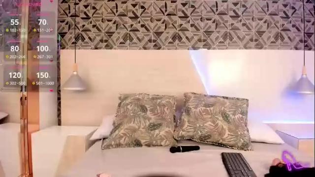 Image 6 of ivannaanggel Stream on Chaturbate on 6 days ago