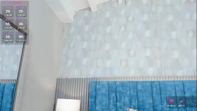 Image 12 of ivi_akina Stream on Chaturbate on 1 month ago