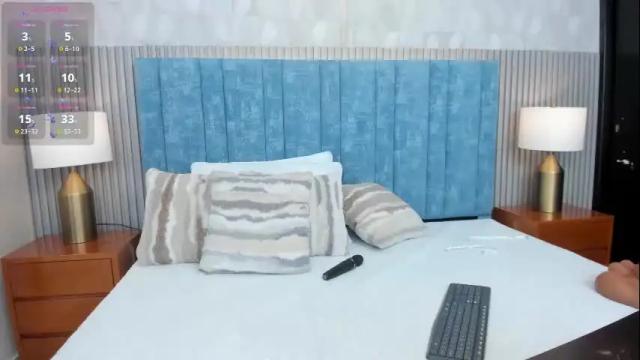 Image 11 of ivi_akina Stream on Chaturbate on 1 month ago