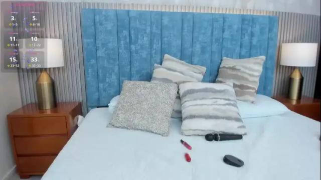 Thumbnail 2, ivi_akina's Stream at Chaturbate, 18 days ago