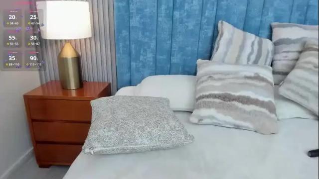Image 6 of ivi_akina Stream on Chaturbate on 4 days ago
