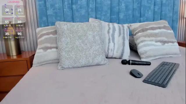 Thumbnail 3, ivi_akina's Stream at Chaturbate, 21 hours ago