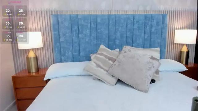 Image 8 of ivi_akina Stream on Chaturbate on 15 days ago