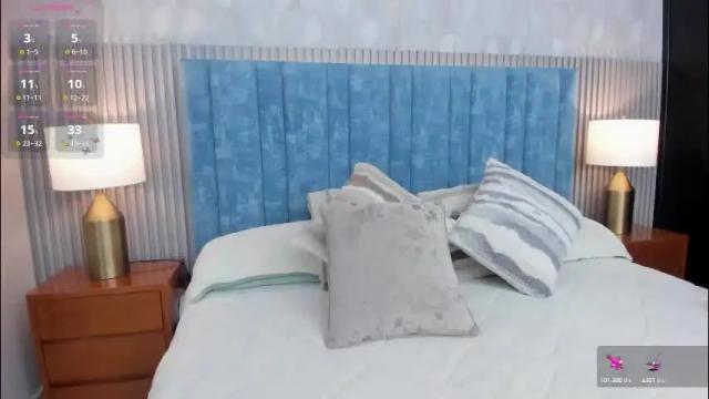 Thumbnail 3, ivi_akina's Stream at Chaturbate, 3 days ago
