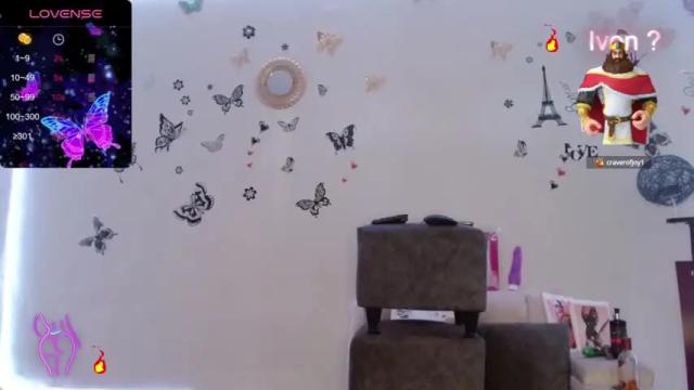 Thumbnail 3, ivon_latinatrans's Stream at Chaturbate, 12 months ago
