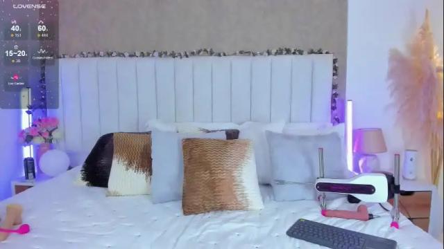 Image 11 of ivy___collins Stream on Chaturbate on 5 days ago