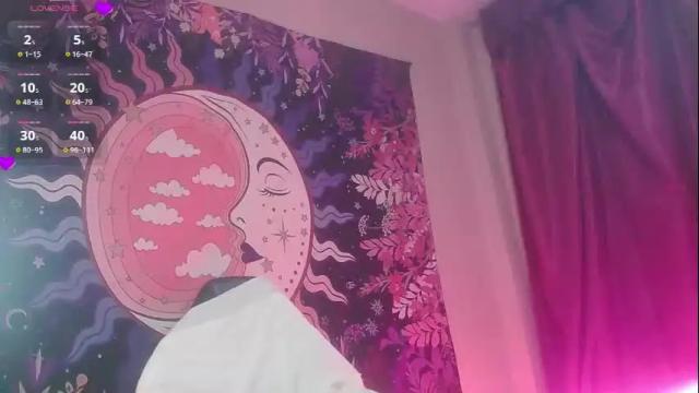 Image 7 of ivy_hatesu Stream on Chaturbate on 1 month ago