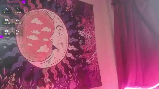 Image 12 of ivy_hatesu Stream on Chaturbate on 22 days ago