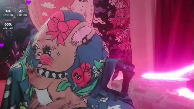 Image 12 of ivy_hatesu Stream on Chaturbate on 17 days ago