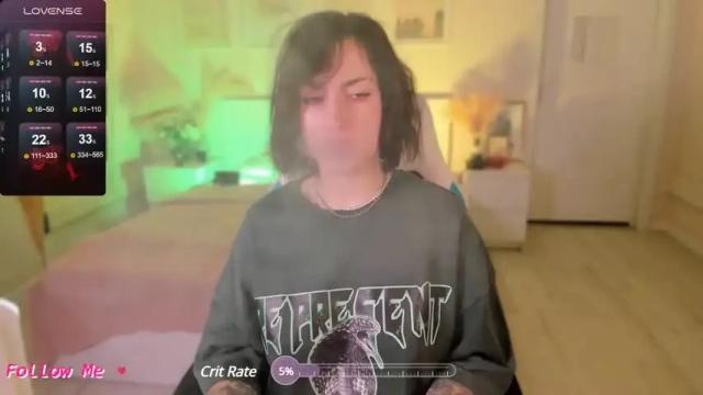 Thumbnail 2, ivyhoney's Stream at Chaturbate, 12 months ago