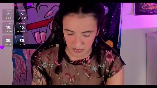 Image 3 of ivymanson_ Stream on Chaturbate on 5 months ago