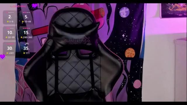 Thumbnail 2, ivymanson_'s Stream at Chaturbate, 5 months ago