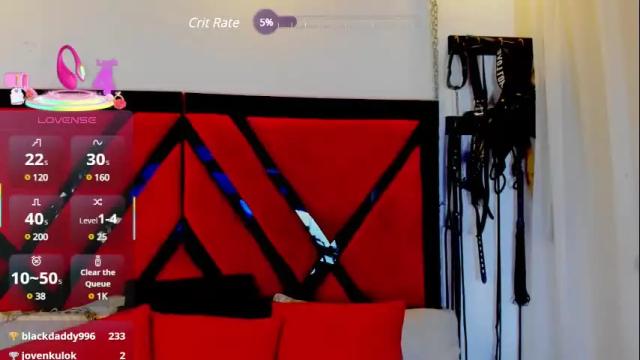 Image 7 of ivymmiller Stream on Chaturbate on 21 days ago